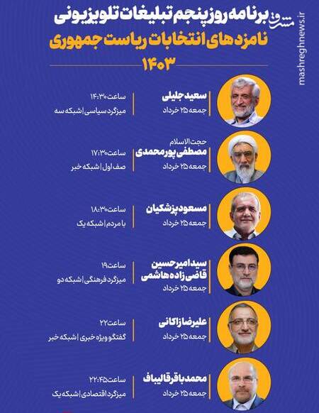 اینفوگرافیک / برنامه تبلیغاتی نامزدهای انتخابات 25 خرداد