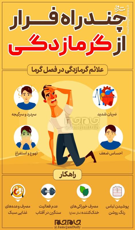 اینفوگرافیک/ چند راه فرار از گرمازدگی