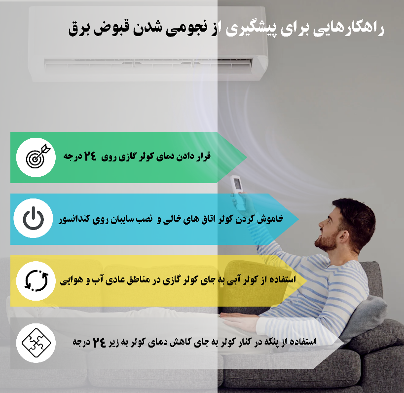 راهکارهایی برای پیشگیری از نجومی شدن قبوض برق