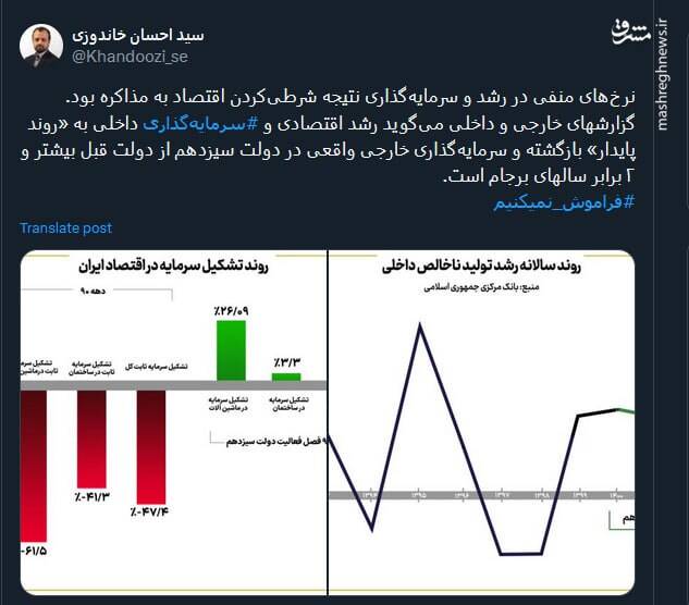 نرخهای منفی در رشد نتیجه شرطیکردن اقتصاد به مذاکره بود
