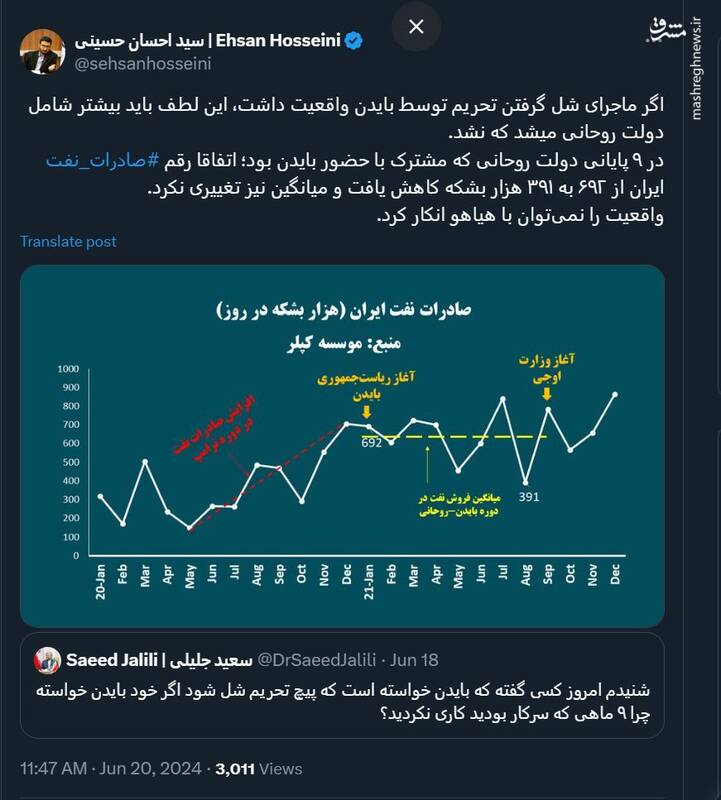 چرا لطف بایدن شامل حال دولت روحانی نشد؟!