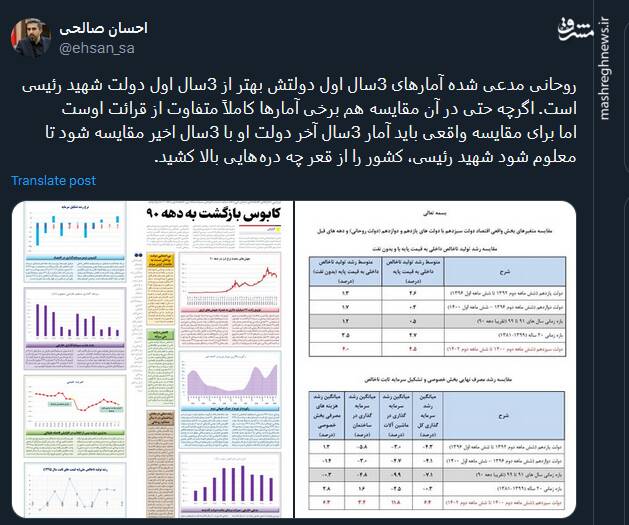 صالحی: آمارهایی که روحانی ارائه داده متفاوت از قرائت اوست
