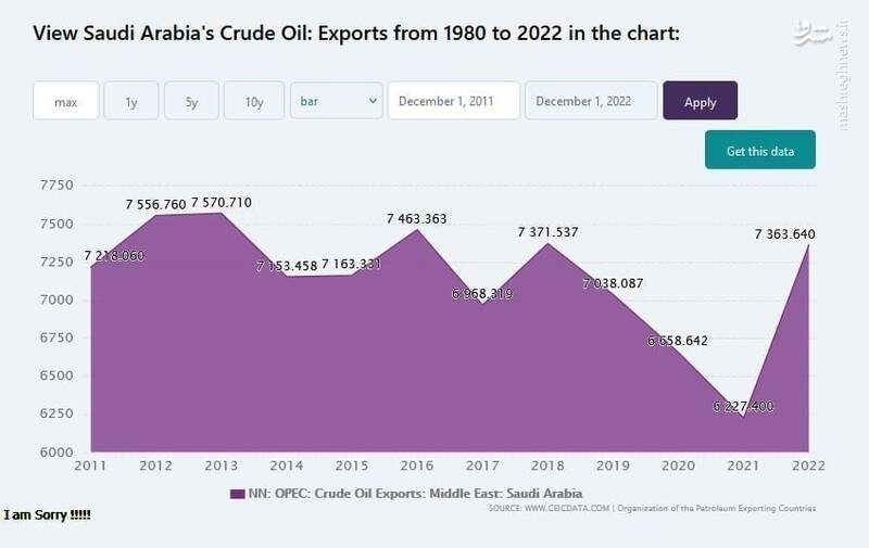 روایتی از یک اختلاف که هزینه برجام و شفافیت برای آمریکاست نه کرونا!+ فیلم