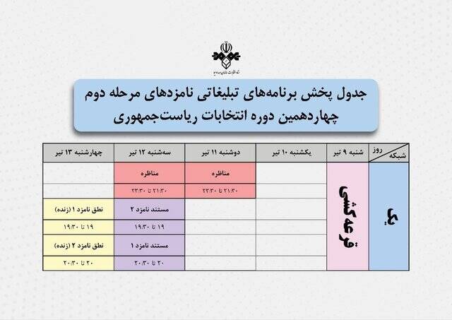 اولین بیانیههای دور دوم / پخش 2 مناظره جلیلی و پزشکیان 4