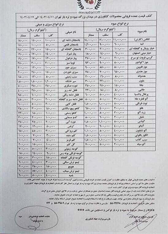 قیمت میوه و سبزیجات اعلام شد + جدول 2
