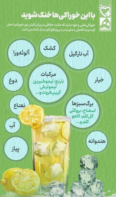 اینفوگرافیک/ با این خوراکیها خنک شوید