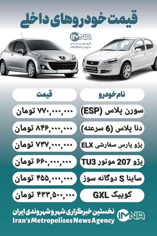 قیمت خودرو امروز 13 تیر + جدول 2