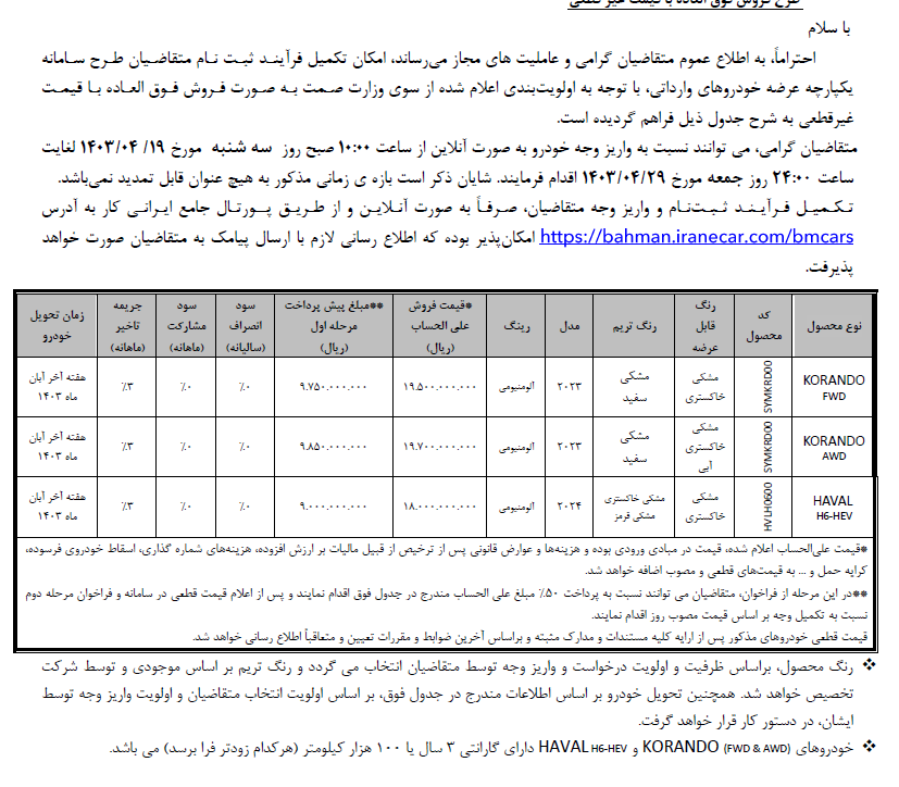 فراخوان تکمیل وجه خودروهای وارداتی بی ام کارز از هفته آینده