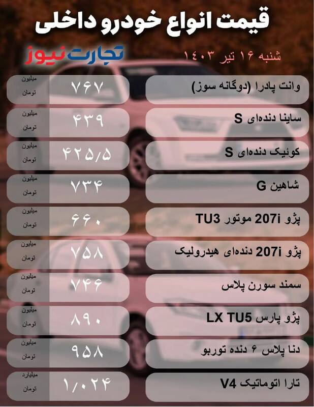 قیمت خودرو امروز 16 تیر + جدول 2