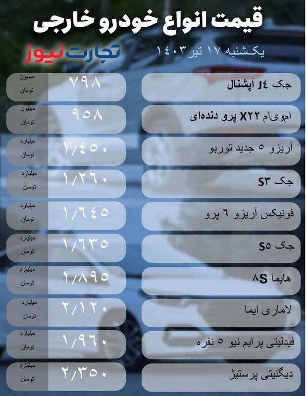 قیمت خودرو امروز 17 تیر + جدول 3