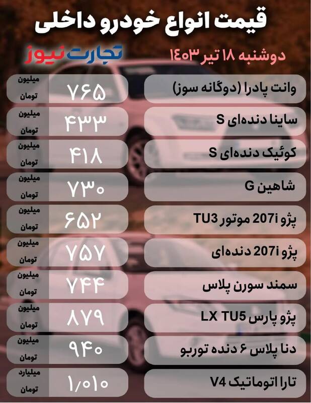 قیمت خودرو امروز ۱۸ تیر +جدول