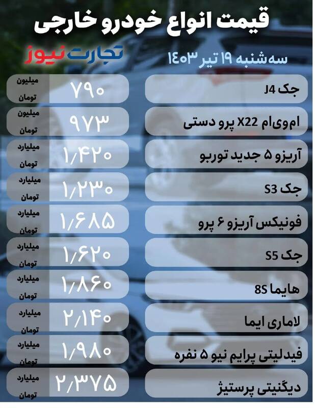 قیمت خودرو امروز ۱۹ تیر +جدول