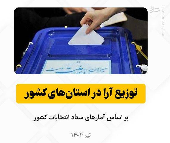 بيشترين،آرا