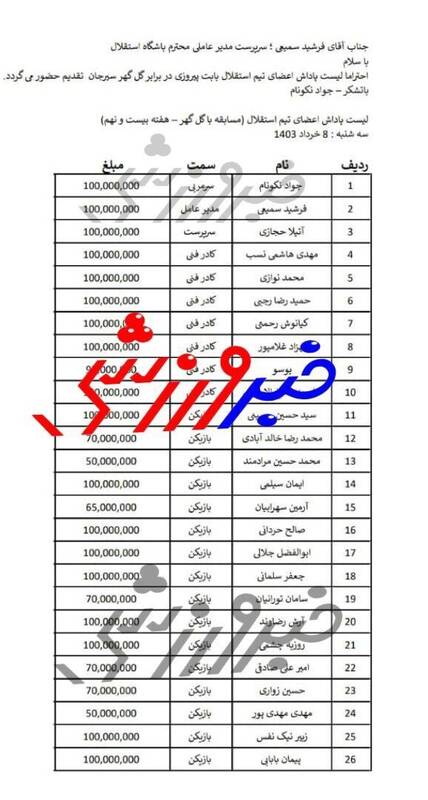 استقلال برنده می‌شد، سمیعی 100 میلیون، 100 میلیون پاداش می‌گرفت! 2