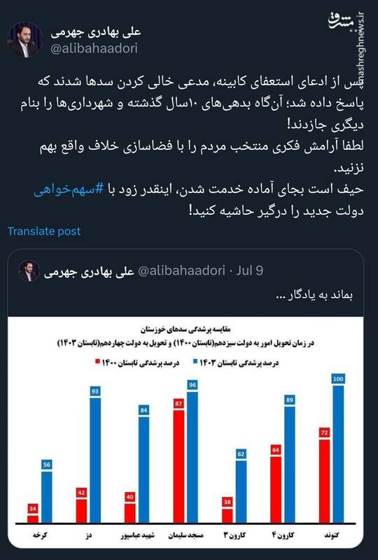 بهادری جهرمی: آرامش فکری منتخب مردم را بهم نزنید