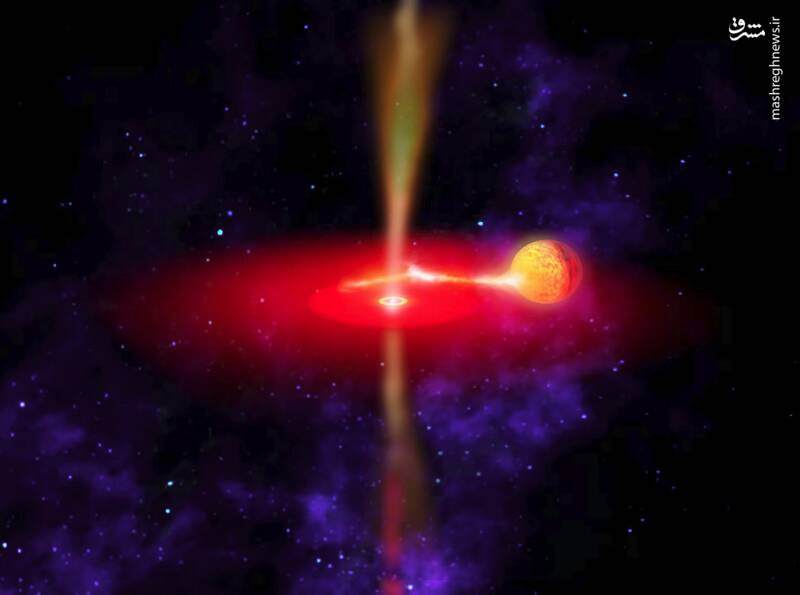 سیاهچاله‌ای شعله ور در یک کهکشان