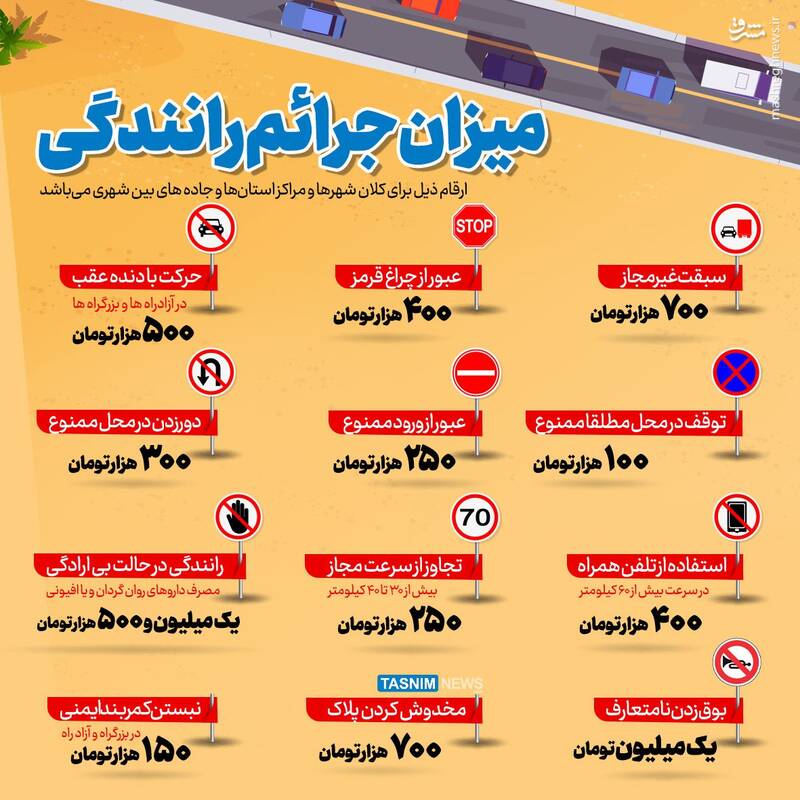 اینفوگرافیک/ نرخهای جدید جرائم رانندگی