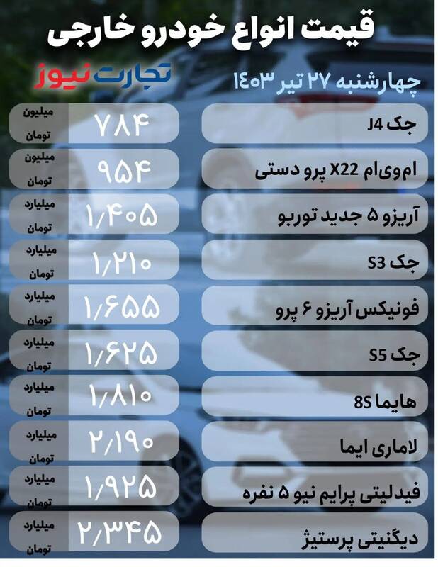 قیمت خودرو امروز ۲۷ تیر +جدول