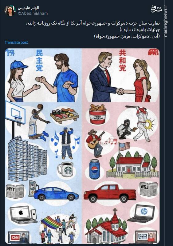 تفاوت میان حزب دموکرات و جمهوریخواه آمریکا+ عکس