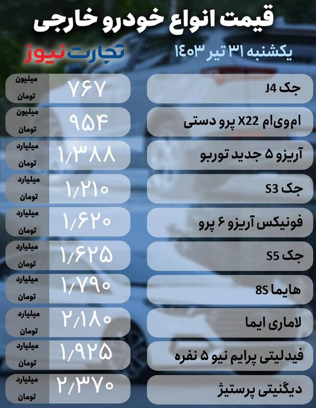 قیمت خودرو امروز ۳۱ تیر +جدول