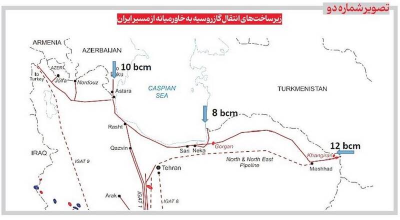 شراکت گازی ۲ رقیب سنتی/  ۶ محور همکاری ایران و روسیه در حوزه انرژی