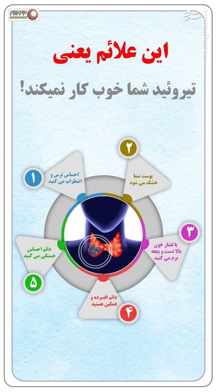 اینفوگرافیک/ این علائم یعنی تیروئید شما درست کار نمیکند!