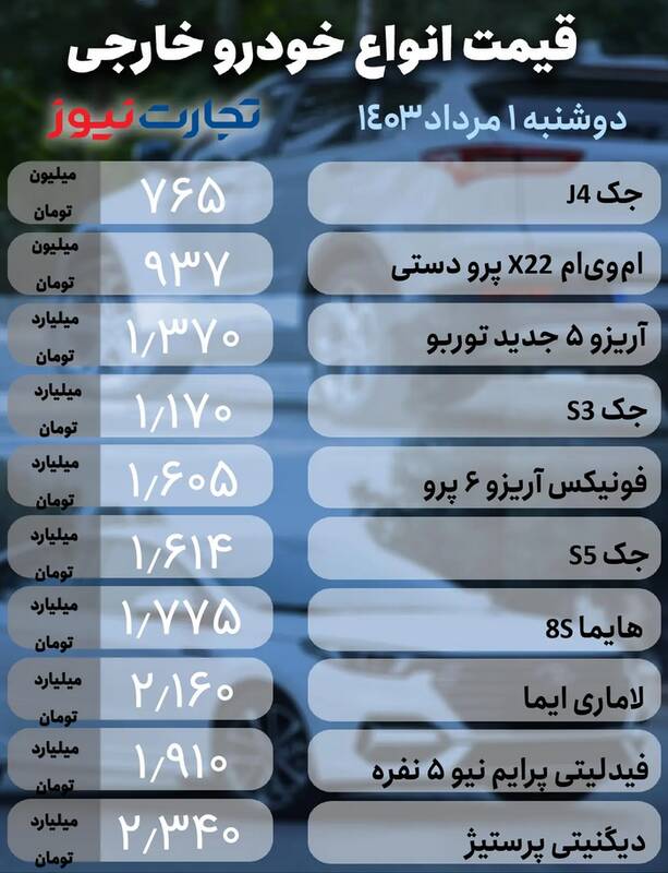 قیمت خودرو امروز ۱ مرداد +جدول