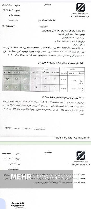 تعرفه واردات موبایل تعیین شد