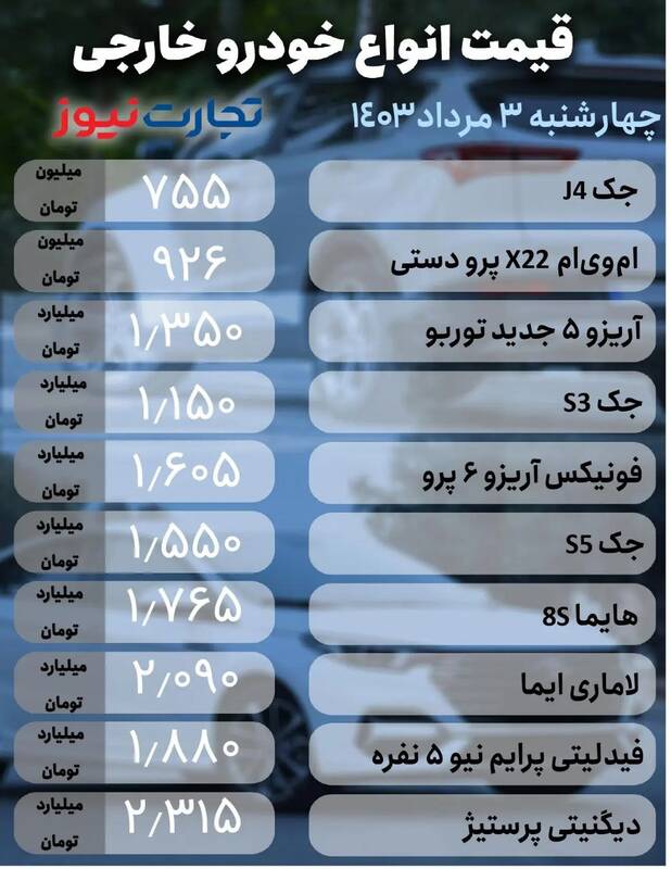 قیمت خودرو امروز ۳ مرداد +جدول