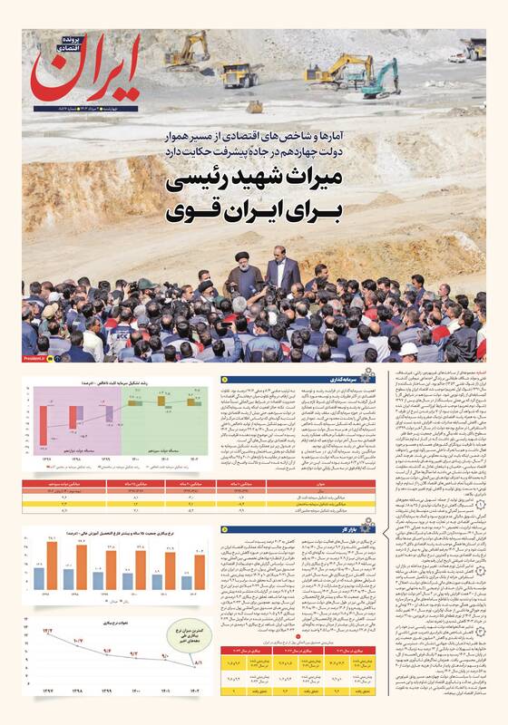 اگر دولت سیزدهم ادامه پیدا می کرد