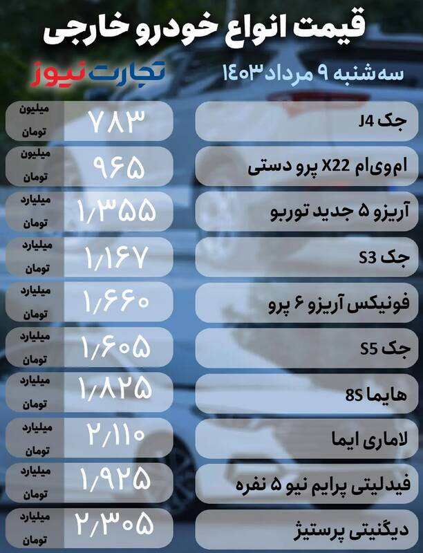 قیمت خودرو امروز ۹ مرداد +جدول