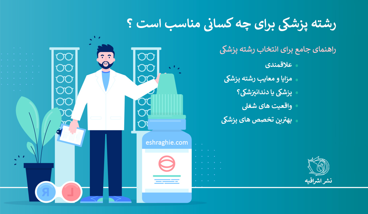 شرایط تحصیل در رشته پزشکی با مدرک کارشناسی ارشد