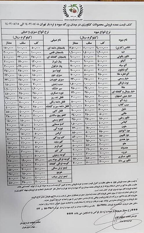 قیمت میوه و سبزیجات اعلام شد +جدول