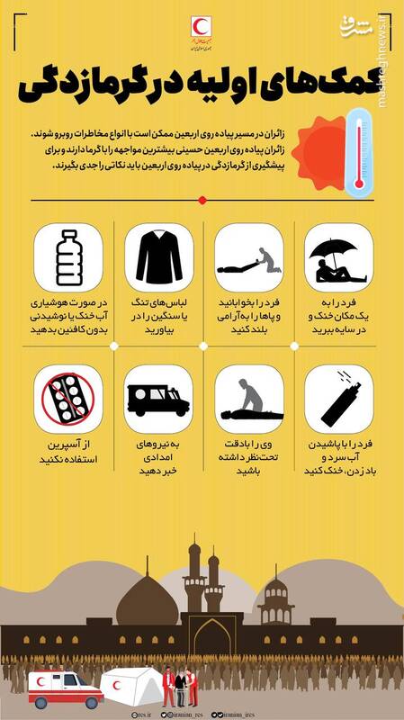 اینفوگرافیک/ کمکهای اولیه در گرمازدگی