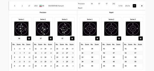 ششمی هانیه رستمیان در بخش دقت تپانچه ۲۵ متر