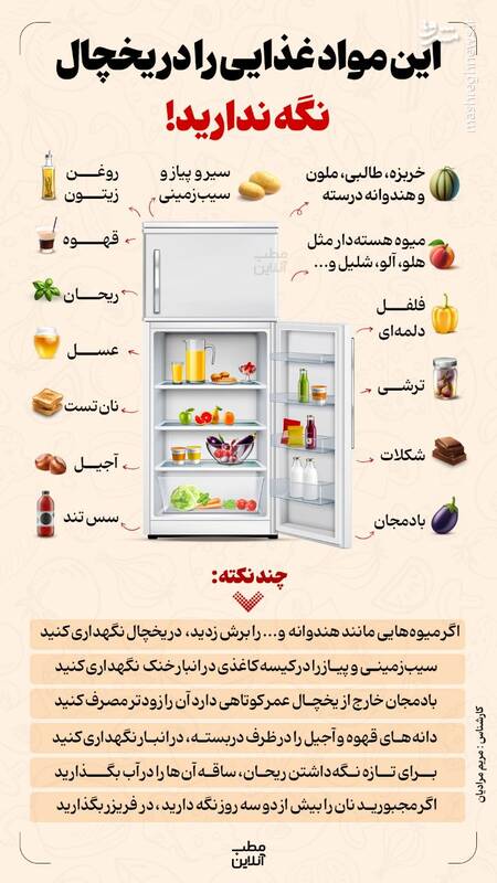 اینفوگرافیک/ این مواد غذایی را در یخچال نگه ندارید!