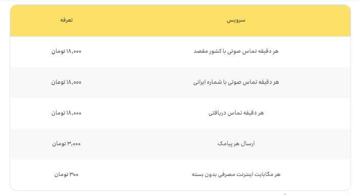 معرفی بسته‌های رومینگ ایرانسل برای ایام اربعین ۱۴۰۳