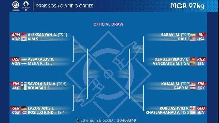 قرعه ساروی و کاویانینژاد در کشتی فرنگی مشخص شد