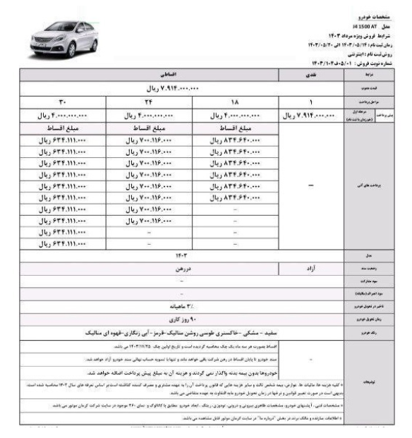 شرایط فروش 5 محصول کرمان موتور اعلام شد +جدول