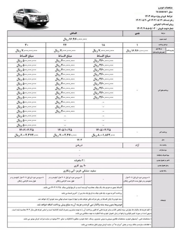 شرایط فروش 5 محصول کرمان موتور اعلام شد +جدول