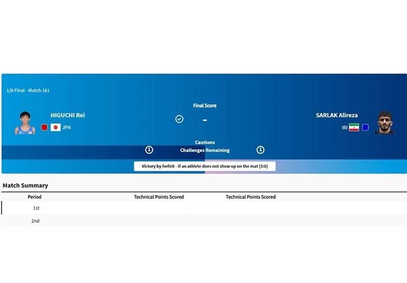 حذف سرلک از المپیک بدون مبارزه!