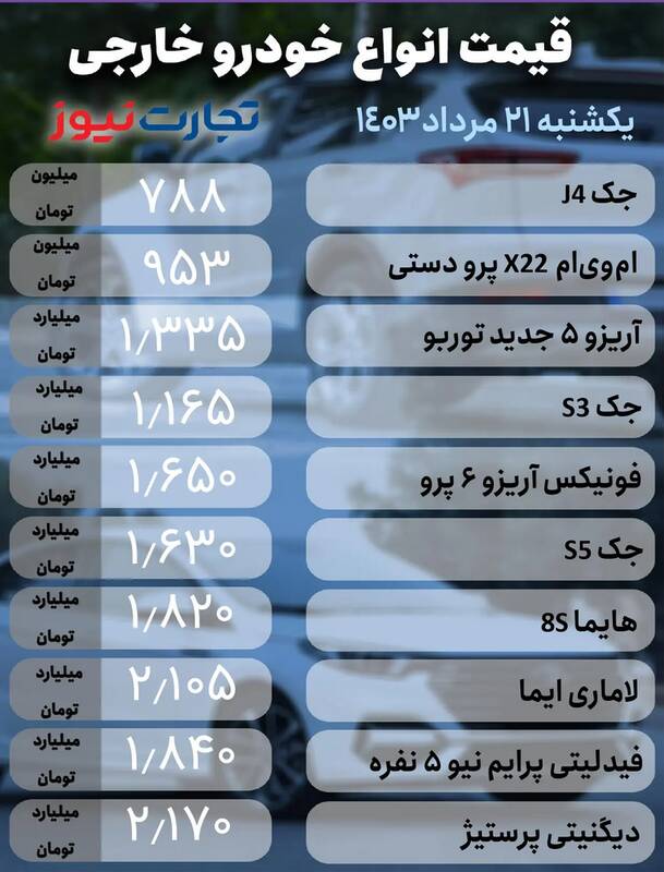 قیمت خودرو امروز ۲۱ مرداد +جدول