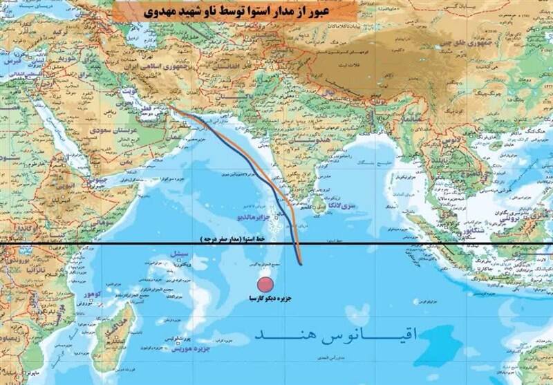 نیروی دریایی | ندسا | نیروی دریایی سپاه , سپاه پاسداران | سپاه , 