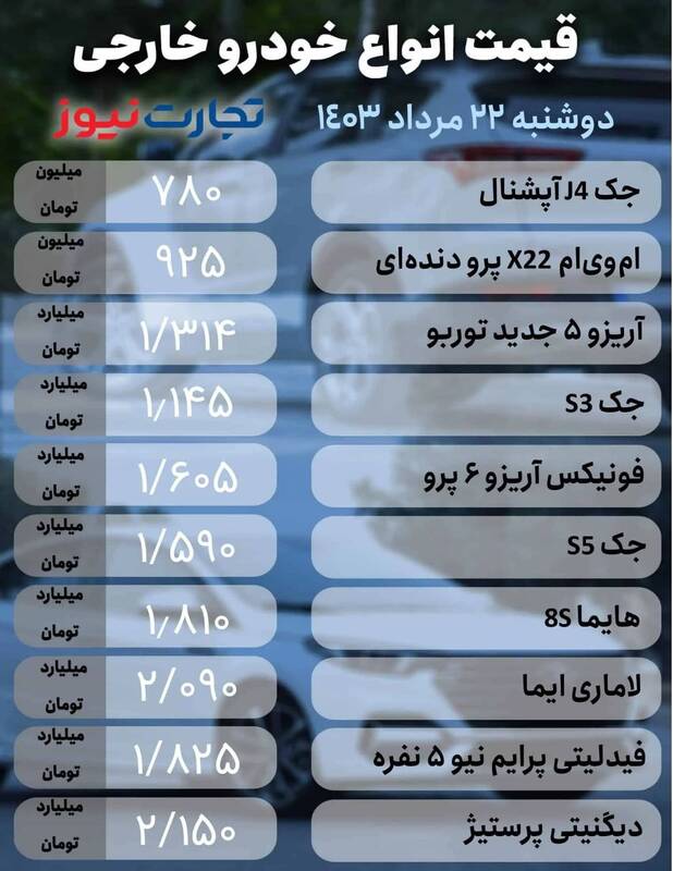 قیمت خودرو امروز ۲۲ مرداد +جدول