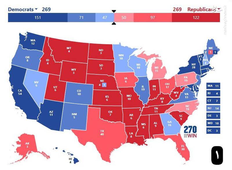 امکان وقوع تساوی در انتخابات ریاستجمهوری آمریکا