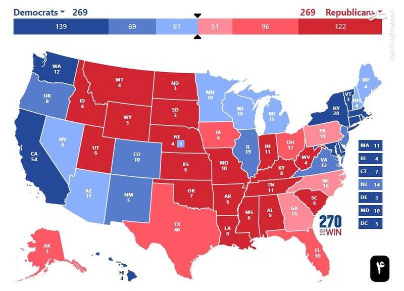 امکان وقوع تساوی در انتخابات ریاستجمهوری آمریکا