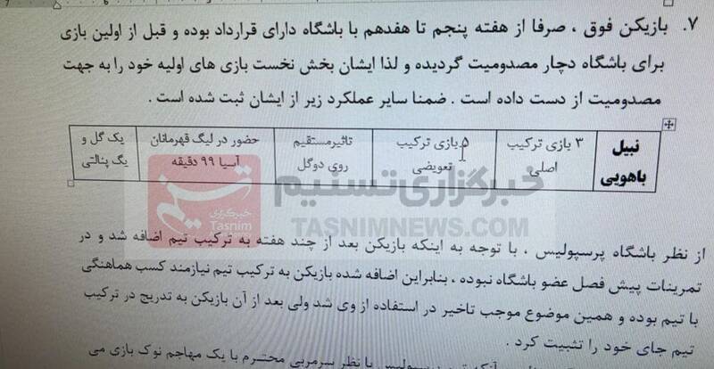 تیم فوتبال پرسپولیس ,