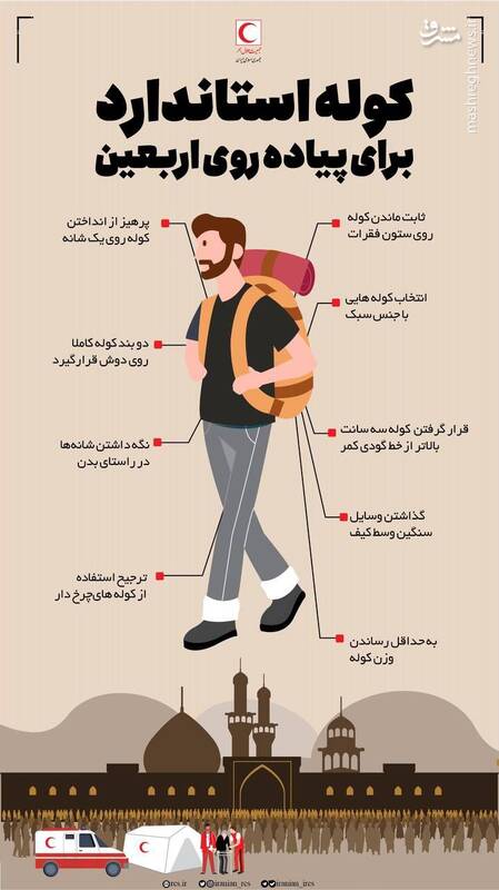 اینفوگرافیک/ کوله مناسب برای پیاده روی اربعین