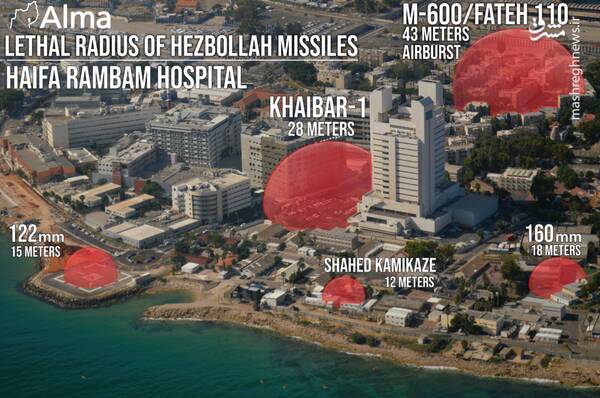 برآورد اسرائیل از پاسخ ایران و حزبالله چیست؟+نقشه