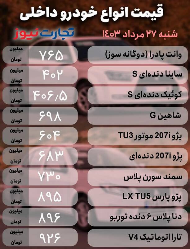 قیمت خودرو امروز ۲۷ مرداد +جدول